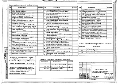 Состав фльбома. Типовой проект 252-2-29.1с.89Альбом 7 Автоматизация