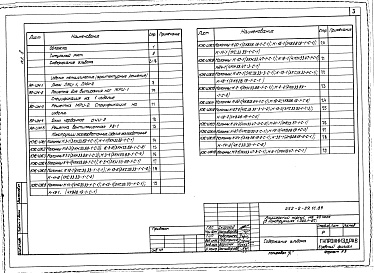 Состав фльбома. Типовой проект 252-2-29.1с.89Альбом 8 Строительные изделия