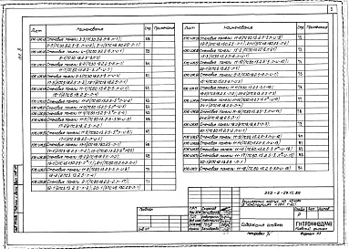 Состав фльбома. Типовой проект 252-2-29.1с.89Альбом 8 Строительные изделия