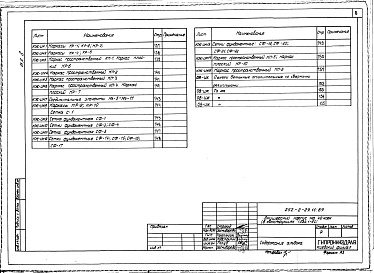 Состав фльбома. Типовой проект 252-2-29.1с.89Альбом 8 Строительные изделия