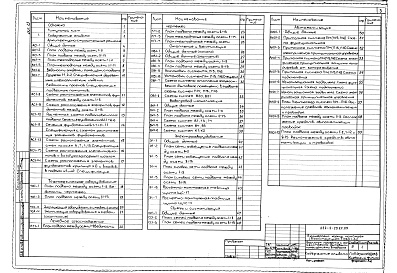 Состав фльбома. Типовой проект 252-2-29.2с.89Альбом 13 Архитектурно-строительные решения. Технологическое оборудование. Лечебное газоснабжение. Отопление и вентиляция. Водопровод и канализация. Электрооборудование. Связь и сигнализация. Автоматизация