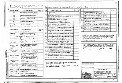 Состав фльбома. Типовой проект 252-2-29.2с.89Альбом 13 Архитектурно-строительные решения. Технологическое оборудование. Лечебное газоснабжение. Отопление и вентиляция. Водопровод и канализация. Электрооборудование. Связь и сигнализация. Автоматизация