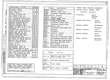 Состав фльбома. Типовой проект 252-3-11Альбом 0 Архитектурно-строительные чертежи нулевого цикла