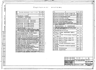 Состав фльбома. Типовой проект 252-3-11Альбом 3 Сантехнические чертежи