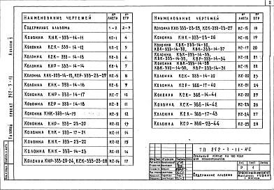 Состав фльбома. Типовой проект 252-3-11Альбом 5  Изделия заводского изготовления 