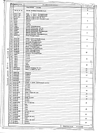 Состав фльбома. Типовой проект 252-3-11Альбом 6 Металлические и деревянные конструкции