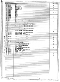 Состав фльбома. Типовой проект 252-3-11Альбом 6 Металлические и деревянные конструкции