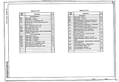 Состав фльбома. Типовой проект 252-3-48.85Альбом 2 Электроосвещение и силовое электрооборудование, Связь и сигнализация. Автоматика сантехустройств