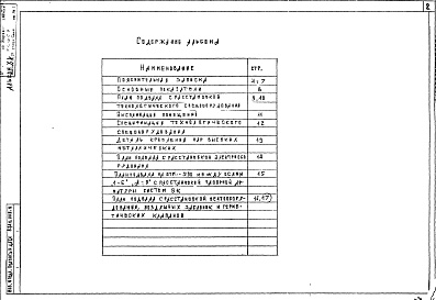 Состав фльбома. Типовой проект 252-3-48.85Альбом 15 Проектная документация на перевод вспомогательных помещений на режим убежища