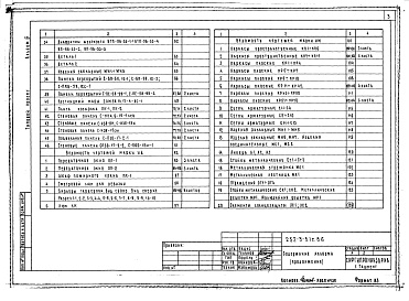 Состав фльбома. Типовой проект 252-3-51с.86Альбом 4 Изделия железобетонные, деревянные и металлические