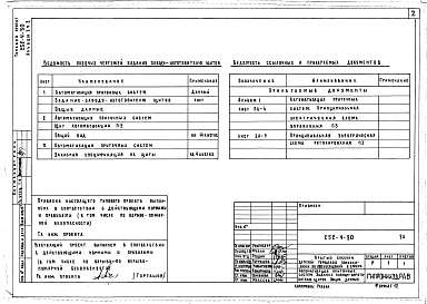 Состав фльбома. Типовой проект 252-4-30Альбом 2 Часть 2 Крытый бассейн, чертежи задания заводу-изготовителю щитов автоматики