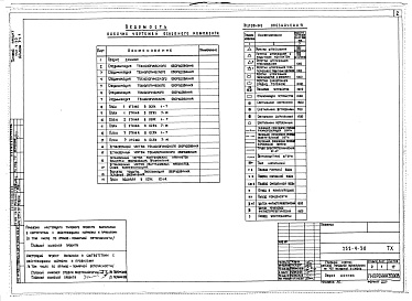 Состав фльбома. Типовой проект 252-4-30Альбом 3 Часть 1 Главный корпус, технологические чертежи