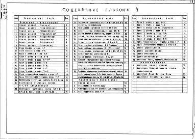 Состав фльбома. Типовой проект 252-4-30Альбом 4 Главный корпус, санитарно-технические чертежи; отопление, вентиляция, водопровод, канализация, теплоснабжение