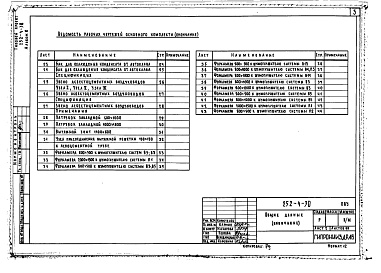 Состав фльбома. Типовой проект 252-4-30Альбом 8 Главный корпус, монтажные узлы и детали сантехнические