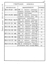 Состав фльбома. Типовой проект 252-4-30Альбом 13 Ведомости потребности в материалах ( вариант с хозяйственно-бытовыми помещениями подвала)