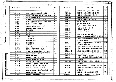 Состав фльбома. Типовой проект ПАльбом 10 Изделия арматурные, металлические     