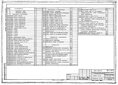 Состав фльбома. Типовой проект 252-4-36с.83Альбом 2 Отопление и вентиляция. Водопровод и канализация.Медицинское газоснабжение. Технология