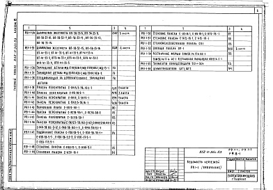 Состав фльбома. Типовой проект 252-4-36с.83Альбом 6 Изделия заводского изготовления: железобетонные, деревянные и металлические