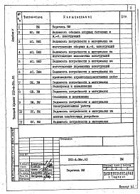 Состав фльбома. Типовой проект 252-4-36с.83Альбом 9 Ведомости пот ребности в материалах