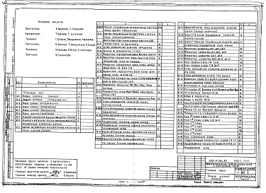 Состав фльбома. Типовой проект 252-4-36с.83Альбом 1 Архитектурно-строительная часть ниже и выше отм.0.000