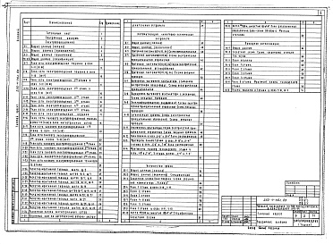 Состав фльбома. Типовой проект 252-4-36с.83Альбом 3 Электрооборудование. Автоматизация  сантехнических устройств. Устройства связи, пожарная сигнализация