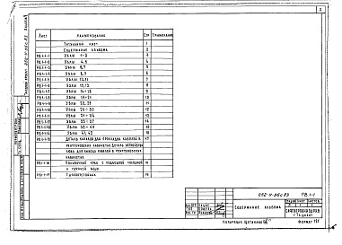 Состав фльбома. Типовой проект 252-4-36с.83Альбом 5 Монтажные узлы и детали