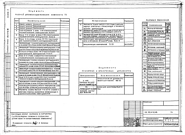 Состав фльбома. Типовой проект 252-4-42.84Альбом 2 Технологические решения