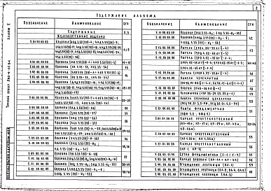 Состав фльбома. Типовой проект 252-4-42.84Альбом 5 Изделия железобетонные, арматурные и металлические