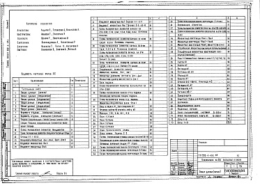 Состав фльбома. Типовой проект 252-4-43с.84Альбом 1 Архитектурно-строительные решения ниже и выше отм.0.000     