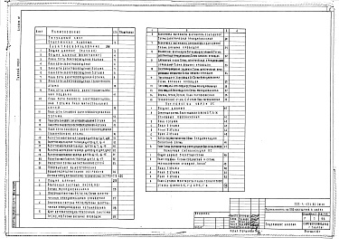 Состав фльбома. Типовой проект 252-4-43с.84Альбом 4 Электрооборудование. Автоматизация санитарно-технических устройств. Устройства связи и пожарная сигнализация    