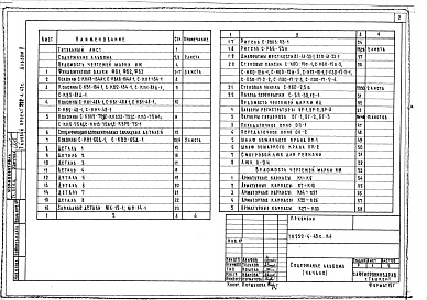 Состав фльбома. Типовой проект 252-4-43с.84Альбом 5 Изделия железобетонные. Изделия деревянные. Изделия металлические     