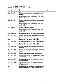 Состав фльбома. Типовой проект 252-4-43с.84Альбом 9 Сметы     