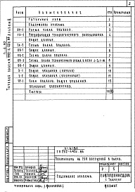 Состав фльбома. Типовой проект 252-4-43с.84Альбом 10 Проектная документация по переводу помещений подвала на режим ПРУ