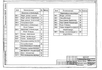 Состав фльбома. Типовой проект 252-8-27Альбом 2 Отопление и вентиляция. Водопровод и канализация