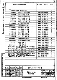 Состав фльбома. Типовой проект 252-8-27Альбом 7 Изделия заводского изготовления: изделия железобетонные, деревянные и металлические