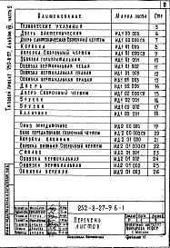 Состав фльбома. Типовой проект 252-8-27Альбом 7 Изделия заводского изготовления: изделия железобетонные, деревянные и металлические