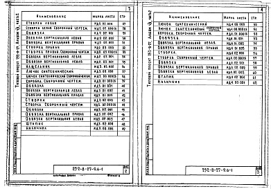 Состав фльбома. Типовой проект 252-8-27Альбом 7 Изделия заводского изготовления: изделия железобетонные, деревянные и металлические