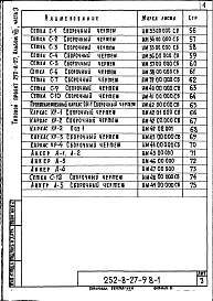 Состав фльбома. Типовой проект 252-8-27Альбом 7 Изделия заводского изготовления: изделия железобетонные, деревянные и металлические