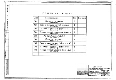 Состав фльбома. Типовой проект 252-8-27Альбом 8 Витражи