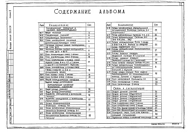 Состав фльбома. Типовой проект 252-8-28Альбом 3 Электроосвещение и электрооборудование. Автоматизация сантехнических устройтв (общие материалы). Связь и сигнализация