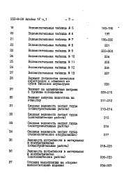 Состав фльбома. Типовой проект 252-8-28Альбом 4 Сметы Часть 1, 2, 3