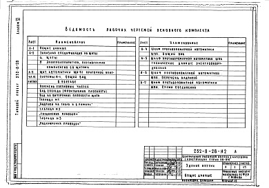 Состав фльбома. Типовой проект 252-8-28Альбом 6 Задание заводу на изготовление щитов