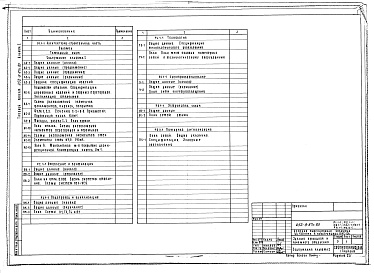 Состав фльбома. Типовой проект 252-9-87с.83Альбом 1 Архитектурно-строительная часть ниже и выше отм. 0.000. Отопление и вентиляция. Водопровод и канализация. Технология. Электрооборудование. Устройства связи. Пожарная сигнализация