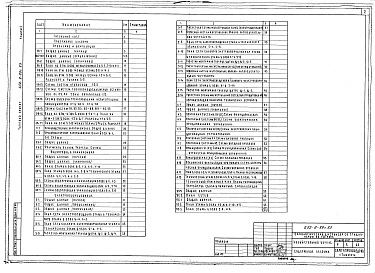 Состав фльбома. Типовой проект 252-9-89с.83Альбом 2 Отопление и вентиляция. Водопровод и канализация. Электрооборудование. Устройства связи. Автоматизация сантехустройств. Пожарная сигнализация