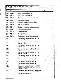 Состав фльбома. Типовой проект 252-9-89с.83Альбом 3 Сметы