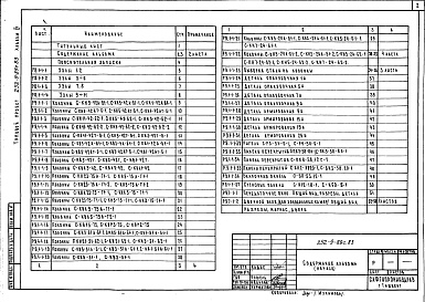 Состав фльбома. Типовой проект 252-9-89с.83Альбом 4 Монтажные узлы и детали. Изделия железобетонные, деревянные, металлические