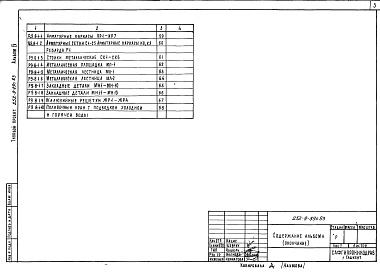 Состав фльбома. Типовой проект 252-9-89с.83Альбом 4 Монтажные узлы и детали. Изделия железобетонные, деревянные, металлические