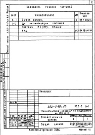 Состав фльбома. Типовой проект 252-9-89с.83Альбом 5 Чертежи задания заводу-изготовителю