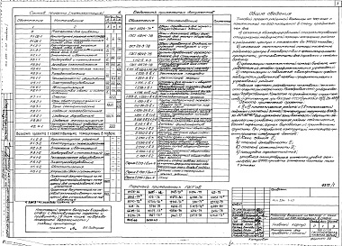 Состав фльбома. Типовой проект 254-1-117Альбом 1 Материалы для привязки