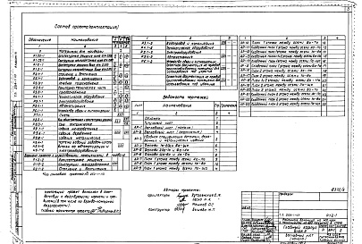 Состав фльбома. Типовой проект 254-1-117Альбом 3 Архитектурные решения выше отм.0.000